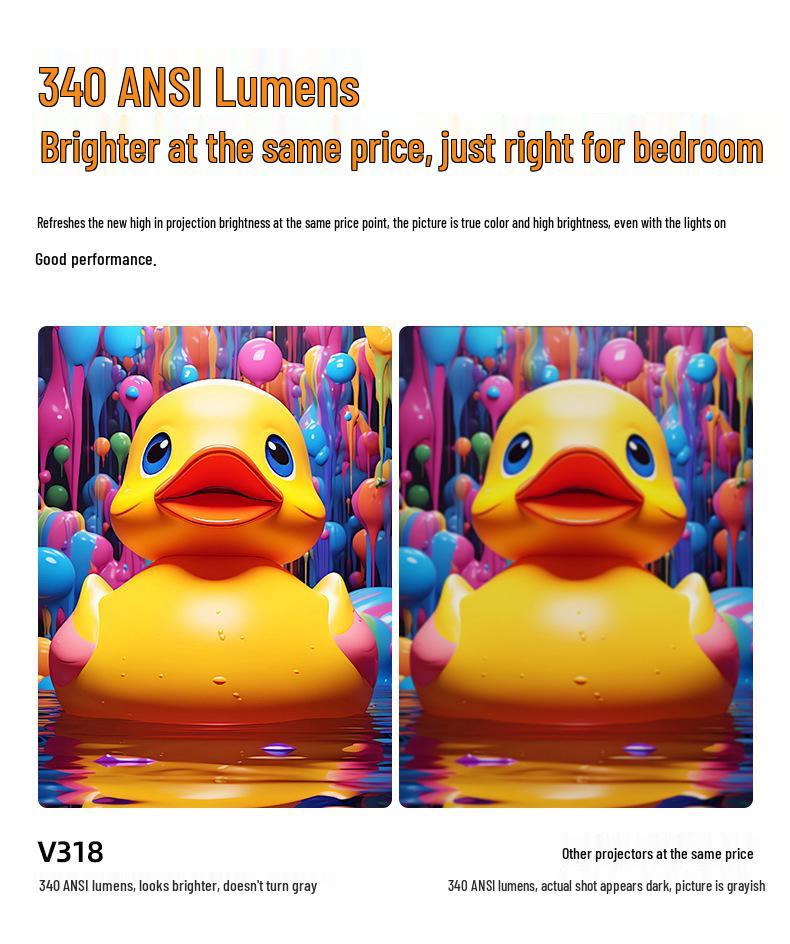 Projetor Portátil HD E-commerce V318: Pan-Tilt Metálico, Projeção Direta na Parede