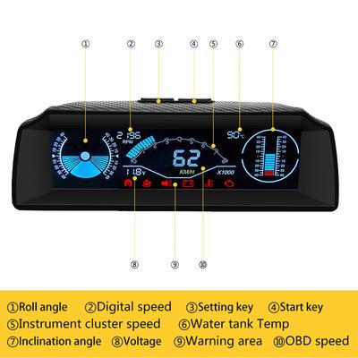 Computer de bord X90 Head Up Display Hud Obd2 Vitezometru auto Contor panta Cod Inclinometru clar Busolă Electronică auto