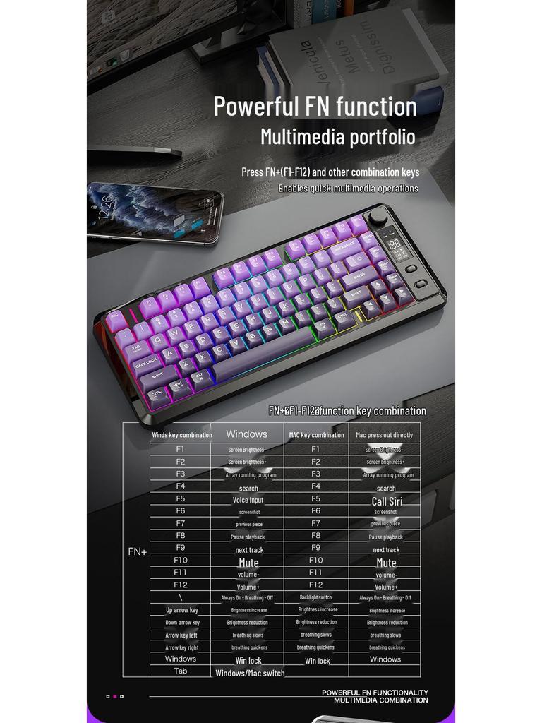 Free Wolf M75 Dual-Mode Wireless Bluetooth Mechanical Keyboard & Mouse Set - Silent PBT Keycaps for Gaming, Esports, and Office Use