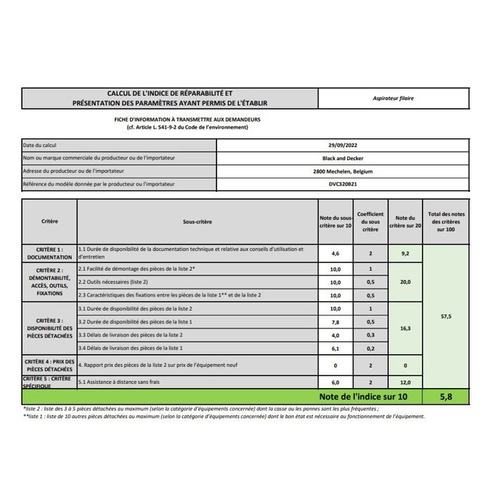 Aspirateur À Main - BLACK+DECKER - PHANTOM - Moteur Brushless - 12V - 35 AirWatts