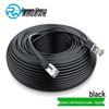 Rongweisheng High-Speed Ethernet Network Patch Cable
