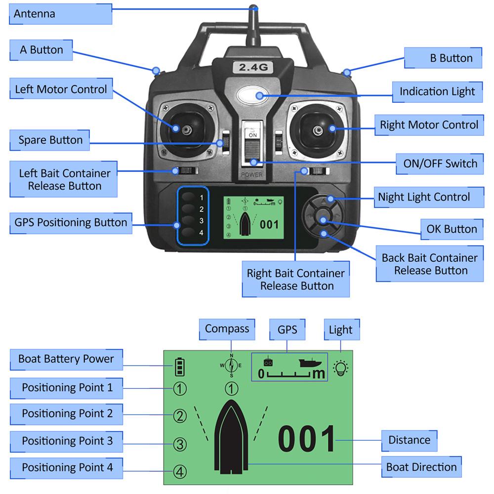 GPS Fishing Bait Boat with 3 Bait Containers Automatic Bait Boat with 400-500M Remote Range 5200mAh Fishing Feeder Fish Finder