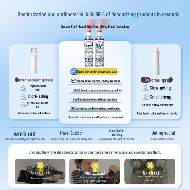 Juqi Yanxuan Household Care Products