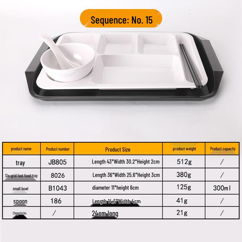 Qianxing Melamine Fast Food Tableware Set