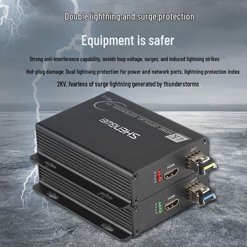 Shenwei Uncompressed Full HD HDMI Fiber Optic Extender