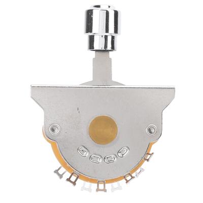 Accesorii pentru chitără – Accesorii chitară