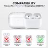 Hingeless Design1.2mm Front LED Visible Sleeve Materia Transparent Cover TPU Case for AirPods Pro 2