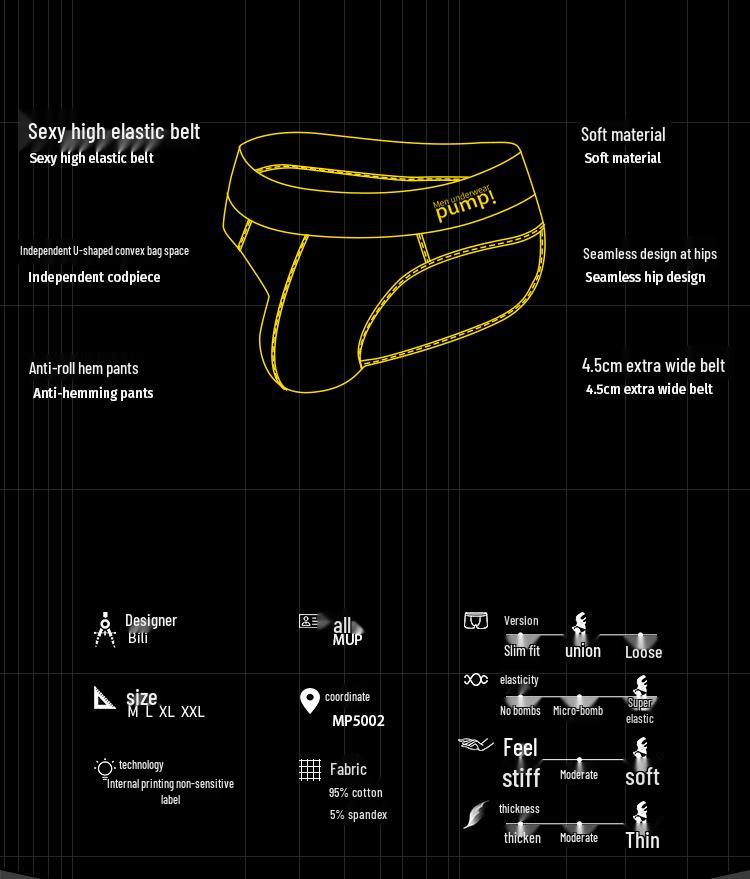 Großformat Herren Baumwolle Nahtlose Hipster Slips mit Atmungsaktiver U-Tasche, Europäischer Amerikanischer Stil