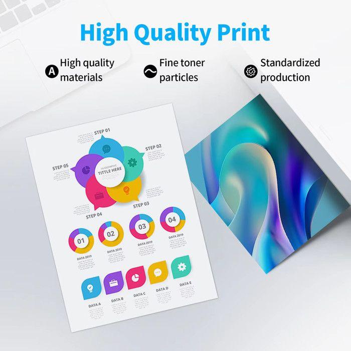 Cartouche d'encre - MEGOFFICE - LC3219XL - Compatible Brother - Pack de 4 - Rendement élevé