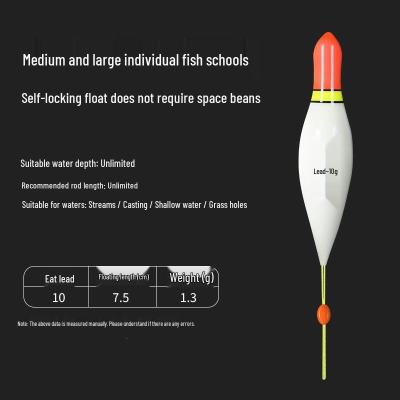 Nipple Anti-Flow Eye-Catching Short Fishing Float for Shallow Water and Small Fish
