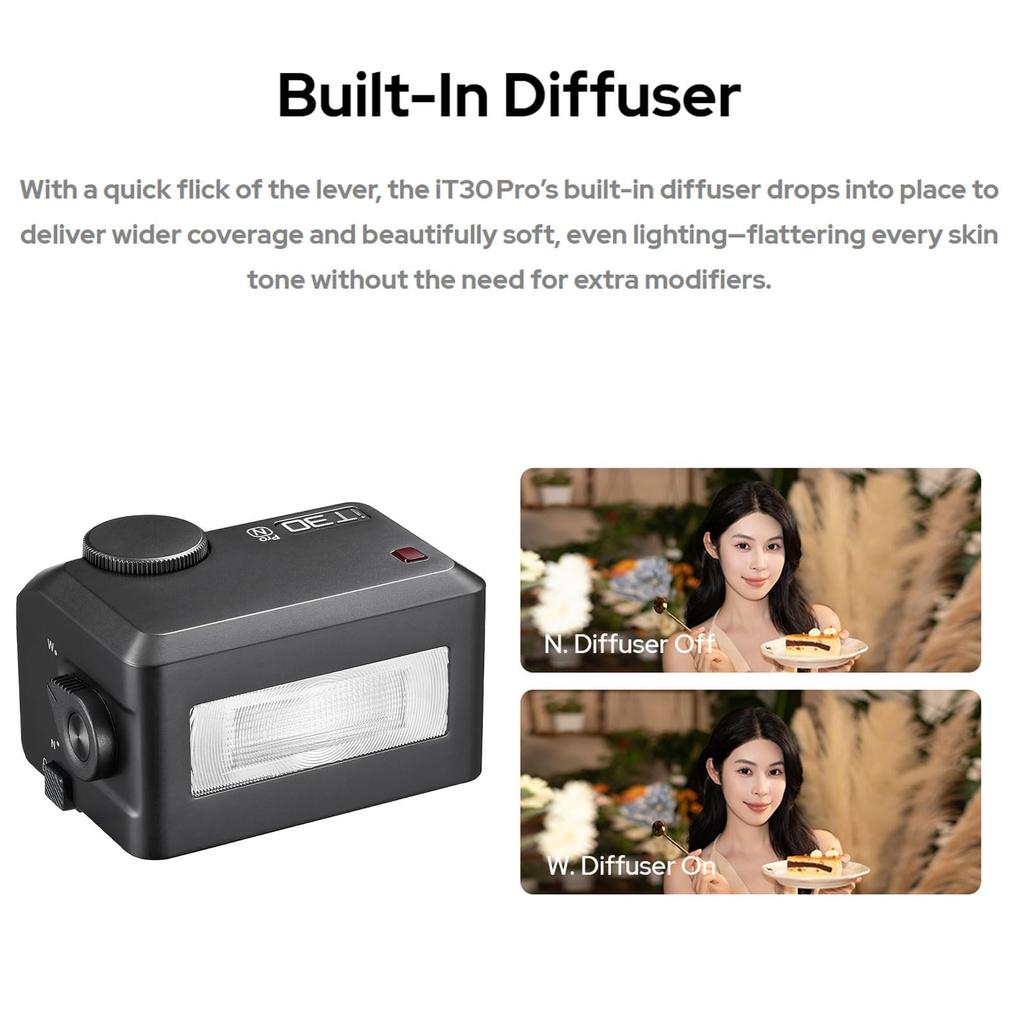 Godox Mini iT30Pro N iT30 Pro N TTL Flashlight for Wireless Touchscreen Portable HSS Mirrorless Camera Nikon External Black Nikon, Flashlight, 1/8000