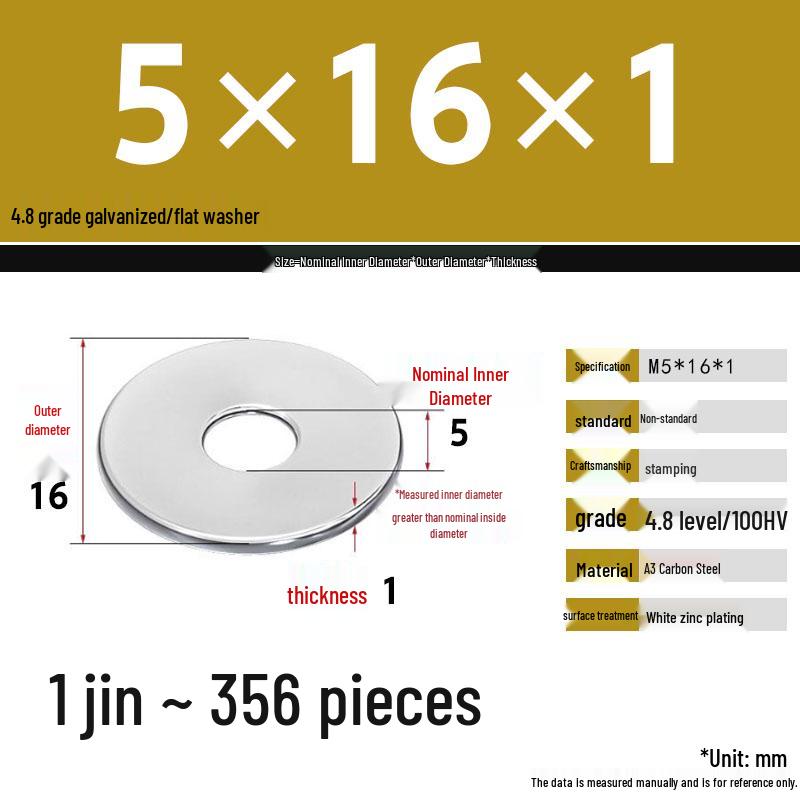Galvanized Extra Thick Flat Iron Washer, M3-M62