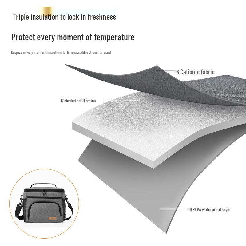UOSUUOSU Insulated Lunch & Picnic Bag