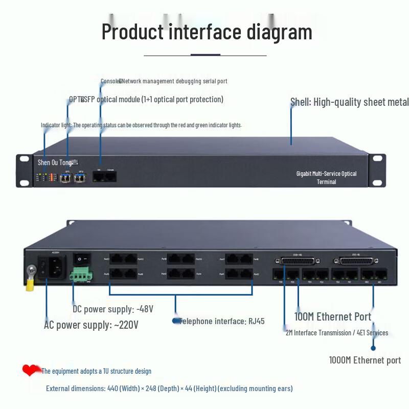 Shenou Gigabit Ethernet Multifunction Optical Transceiver