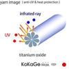 YAKeNU UV CUT MASK Sun Protection Face Cover Standard (Magic Type)