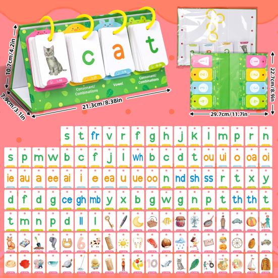 129Pcs/Set Visual Words Flash Cards Alphabet ABC English Words Spelling Shape Recognition Preschool Learning Educational Cognitive Flashcard Toddlers