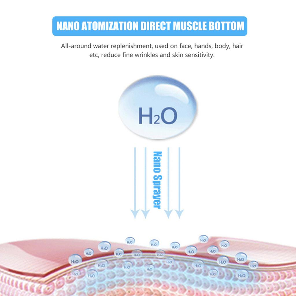 30ml USB Handy Nano Mist Spray Atomization Mister Face Facial Moisturizing Mist Sprayer