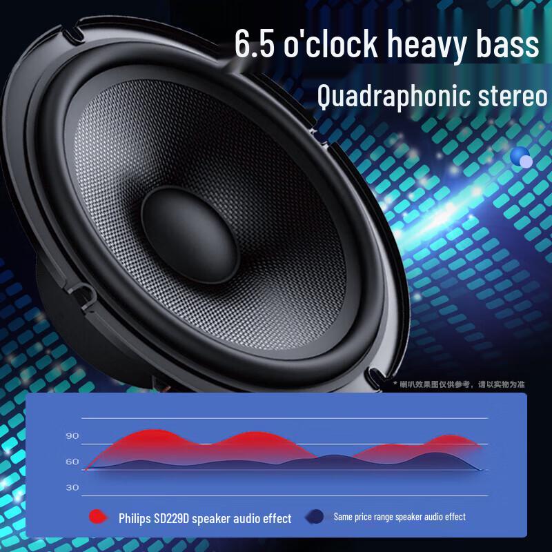 

Philips Portable KTV Karaoke Speaker System SD229D