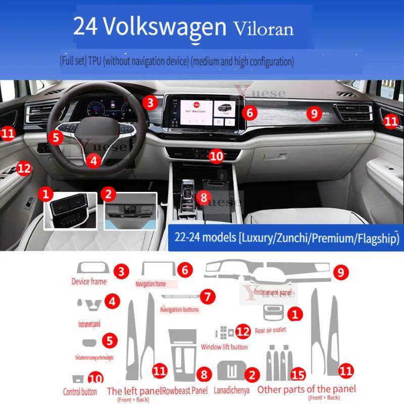 Для Volkswagen Viloran 22-24 Защитная пленка для интерьера автомобиля Наклейка Экран центральной консоли Дверь Автоаксессуары TPU Прозрачная пленка Left Driver seat