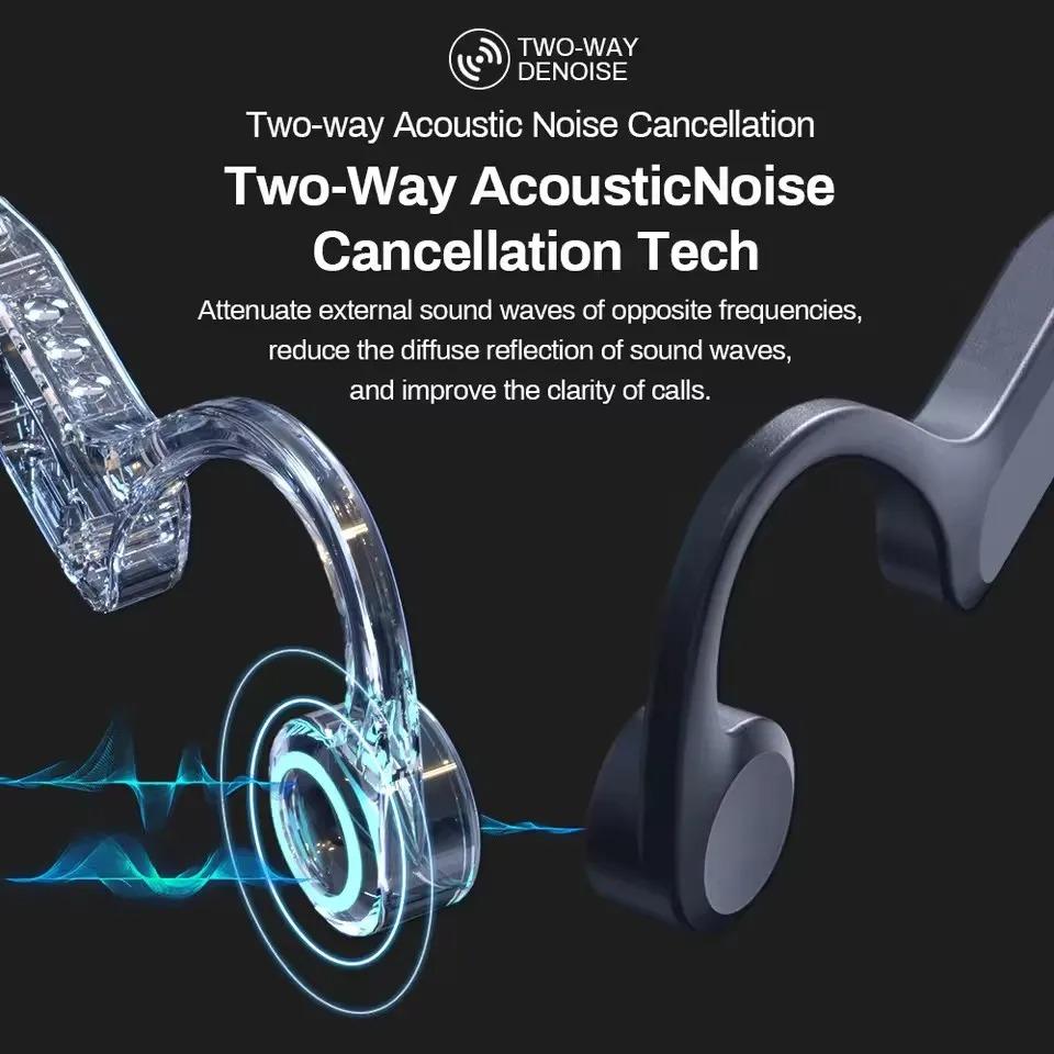 Ture Bone Conduction Headphones Bluetooth 6.0 Earphones Waterproof Wireless Sport Headsets with Mic for Workout Running