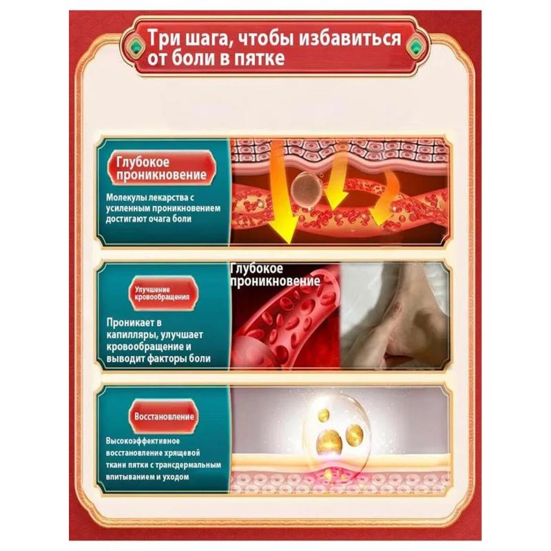 Pain relief patch for heel pain, 12 pieces.