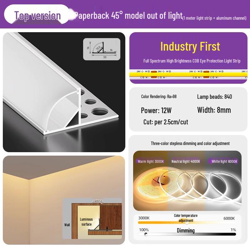 Single-Sided Upward-Emitting Recessed Linear Light - Double Eyelid Aluminum Channel