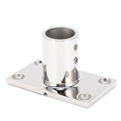Otomobil ve Motosiklet – Tekne Parçaları ve Aksesuarları