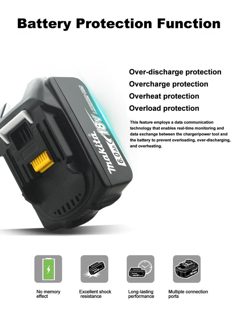 Makita Power Source Kit (2 x Tool Batteries with Charging Station, Replacement Batteries for Makita Power Tools)