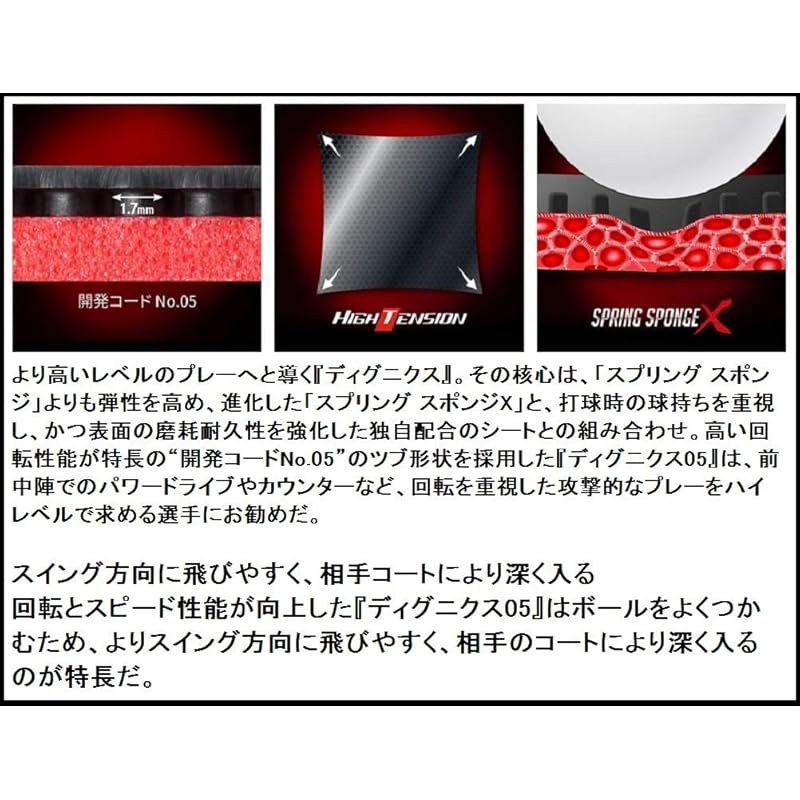 Butterfly Dignics 05 High Tension Inverted Rubber, Black, Thick, 06040