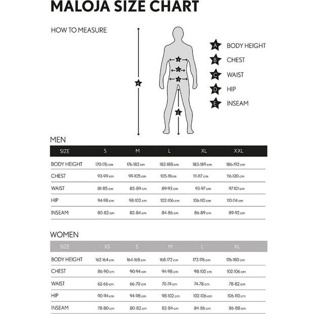 Jacke Maloja VolpeM