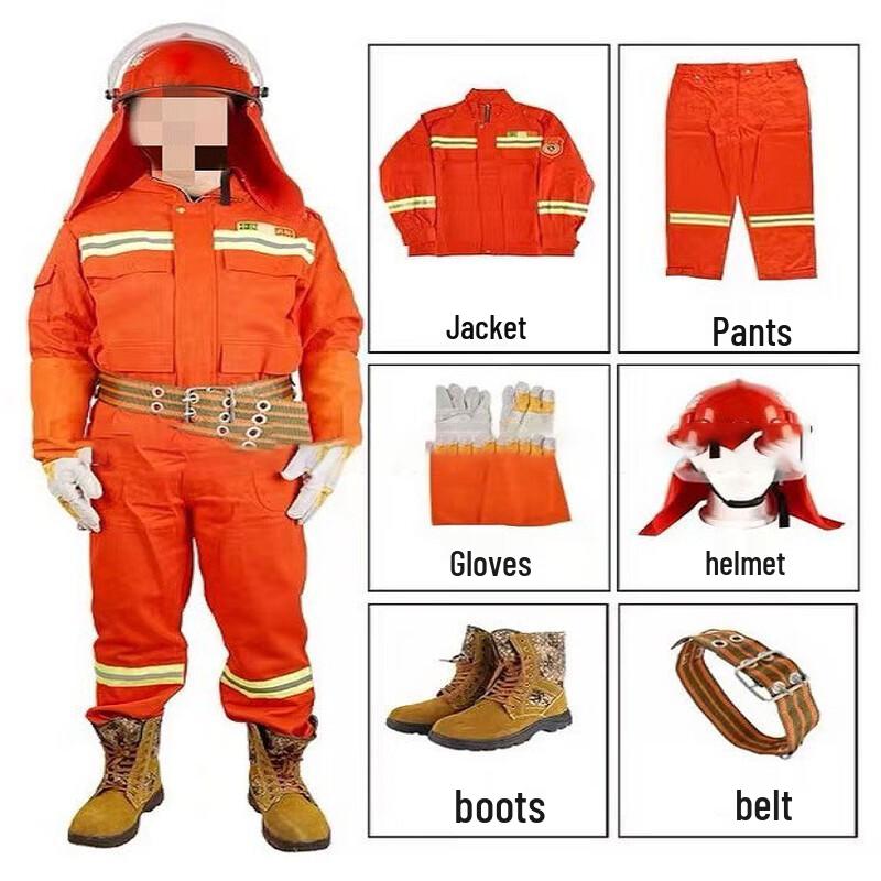 Junya Professional Protective Gear & Industrial Films