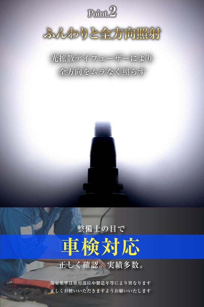 Bubu Material Tokoro George's Setagaya Base Posted Domestic Nichia LED