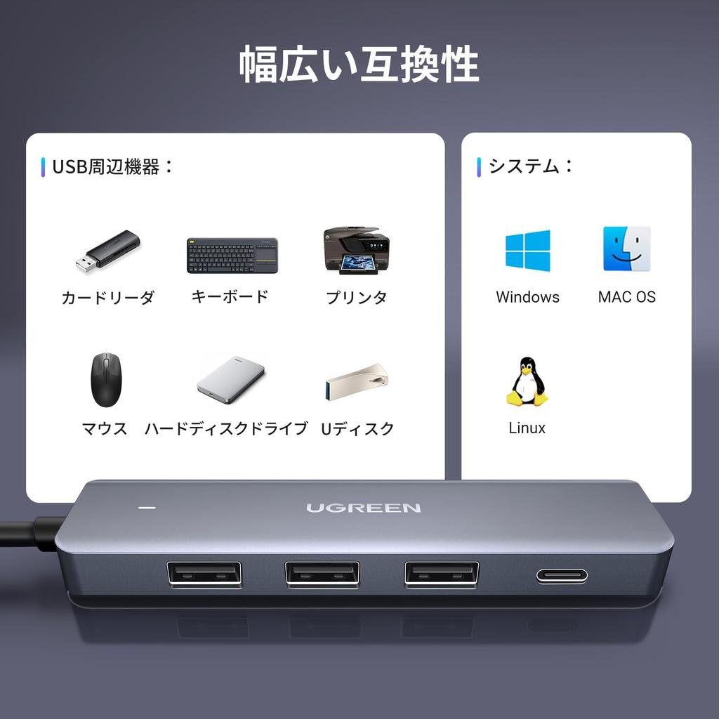 UGREEN USB Expansion Hub with USB C Power USB Compatible with and Mac with LED Light 3.0 Hub, 4-Port Supply, Self-Powered/Bus-Powered, High-Speed Hub,