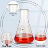Pomex Shuniu Glass Erlenmeyer Flask: Conical, Straight/Wide/Flared Mouth, 100ml/250ml/500ml/1L Sizes.