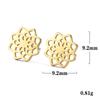 Jeshayuan Triquetra Celtics Irish Knot Stud Earrings For Women Birthday Gift Amulet Wicca Jewelry Stainless Steel Earrings