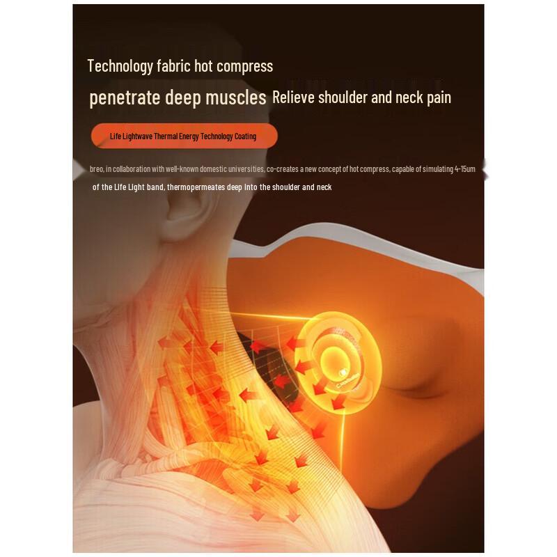 Breo N6mini Portable Neck and Shoulder Massager CN Plug (adapter Included)