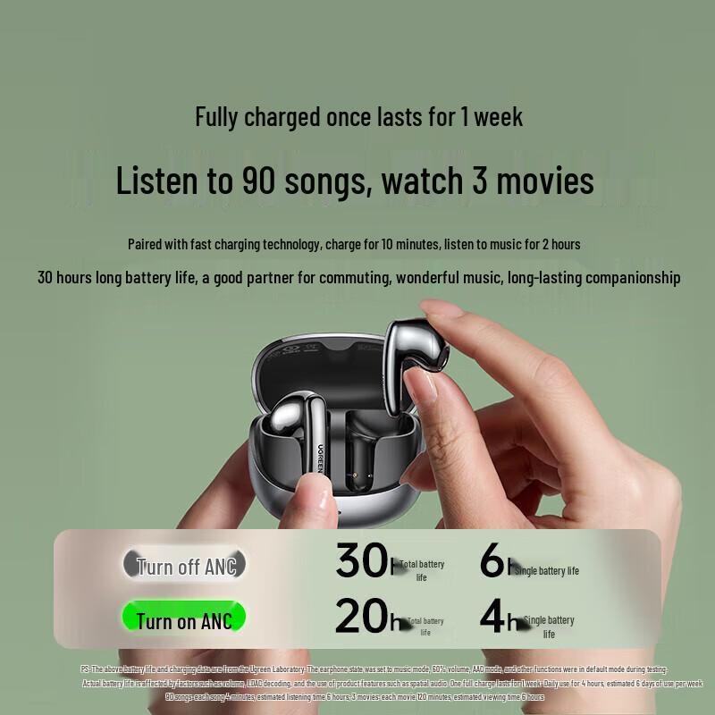 UGREEN HiTune H6 Pro Active Noise Cancelling Wireless Earbuds