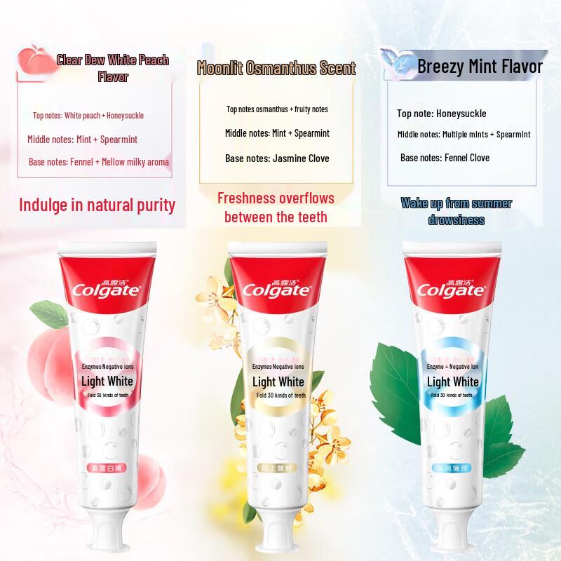 Colgate Dual Anti-Plaque Bright White Toothpaste (Mint & White Peach Bundle)