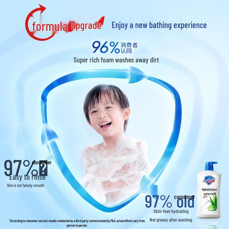 Safeguard Pure White Soap & Lemon Shower Gel Set