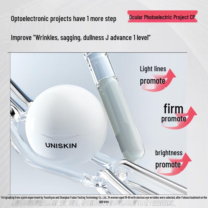 UNISKIN 3rd Gen Smile Eye Cream