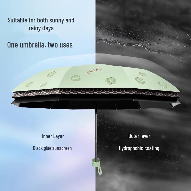 Paradise Umbrella Lotus Shadow UV-Blocking Folding Sun/Rain Umbrella