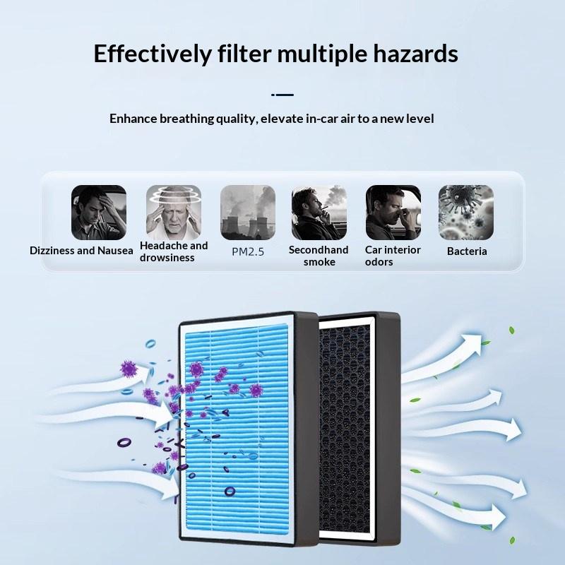 For Geely Zeekr 7X Car Activated Carbon Premium Durable Odor Removing High Efficiency Aroma Cabin Air Filter