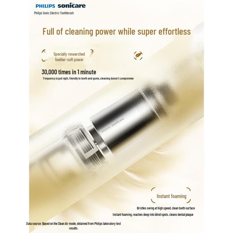 Philips S5 Series Sonic Electric Toothbrush CN Plug (adapter Included)