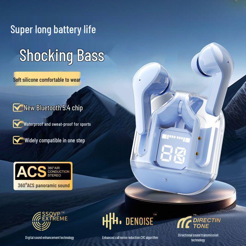 First-Gen Transparent Bluetooth Headset: Noise Reduction, High-Quality Sound, Long Battery Life, Comfortable and Pain-Free, Binaural Stereo.