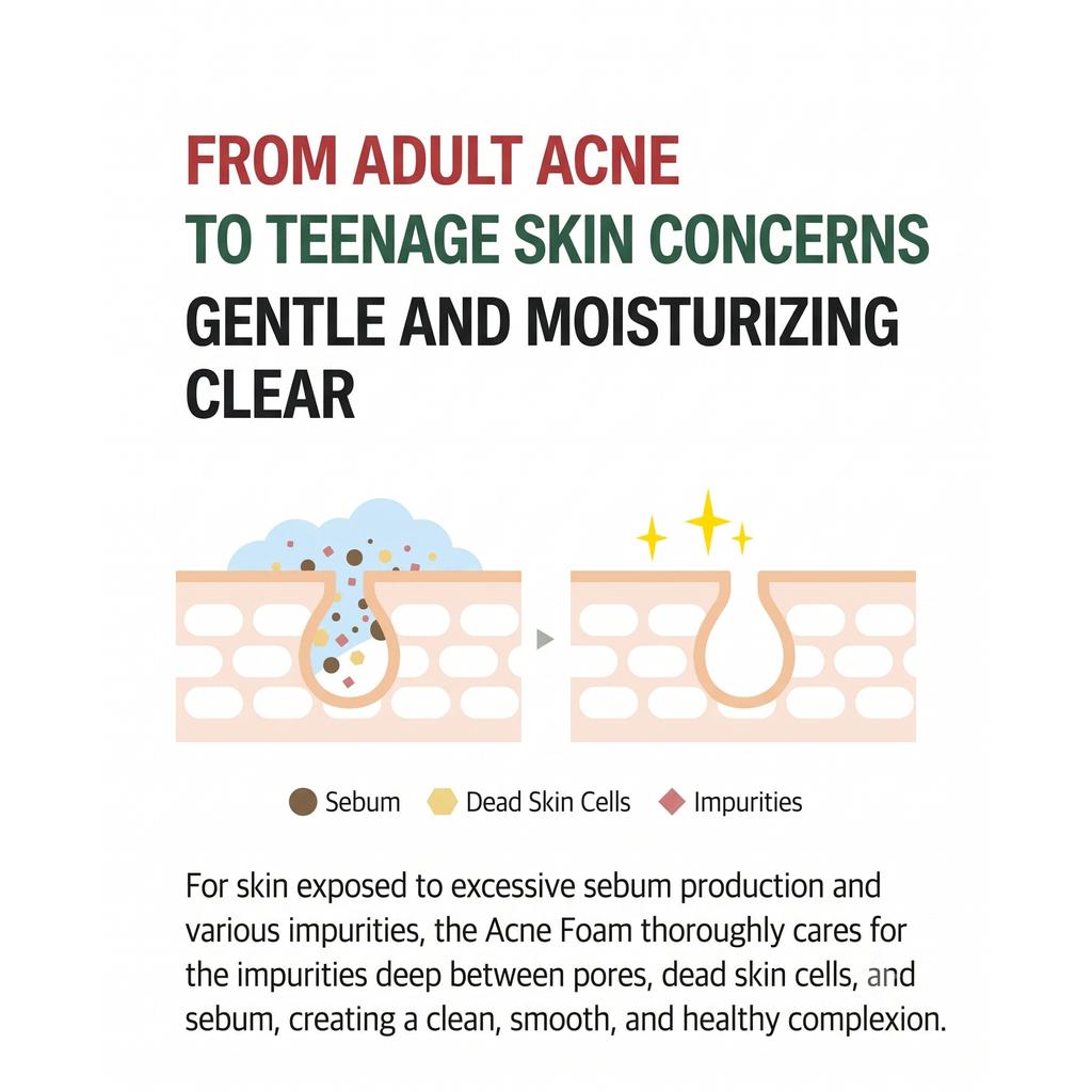 Farmstay Tea Tree Biome Calming Acne Foam 180ml