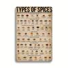 Spice Type Vintage Metal Tin Sign Funny Kitchen Hanging Tin Plate Retro Metal Plaque Country Restaurant Home Garage Art Wall D