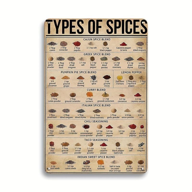 Тип специй Винтажная металлическая жестяная табличка Забавная кухонная подвесная жестяная пластина Ретро металлическая табличка Сельский ресторан Дом Гараж Арт Стена D 20x30cm（7.8x11.8inch）