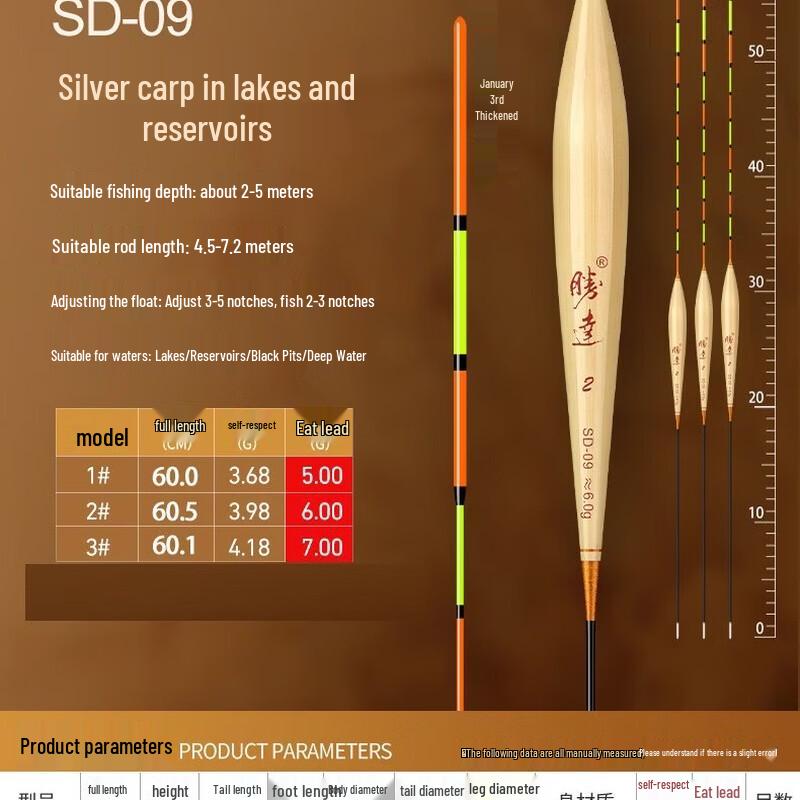 

Junshi Long Travel High Sensitivity Reed Fishing Float