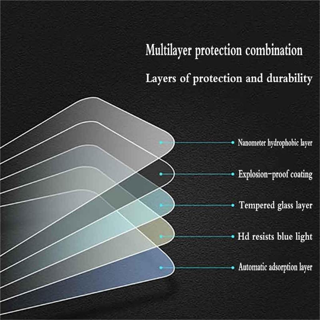 2 x Touch Screen Navigation Infotainment Center Tempered Glass Protector for X2 IX2 2024