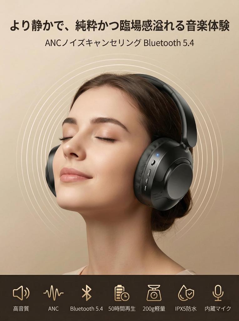 Bluetooth Wireless Headphones with Active Noise Cancellation Up to 50 Hours TF Wired Wireless 40mm Sound Sound Leakage Lightweight IPX5 Cable Included